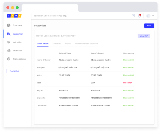 VIMA Dashboard
